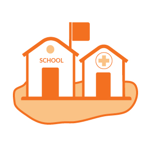 Lives improved - kids in school, access to healthcare, better food, and a bright future.