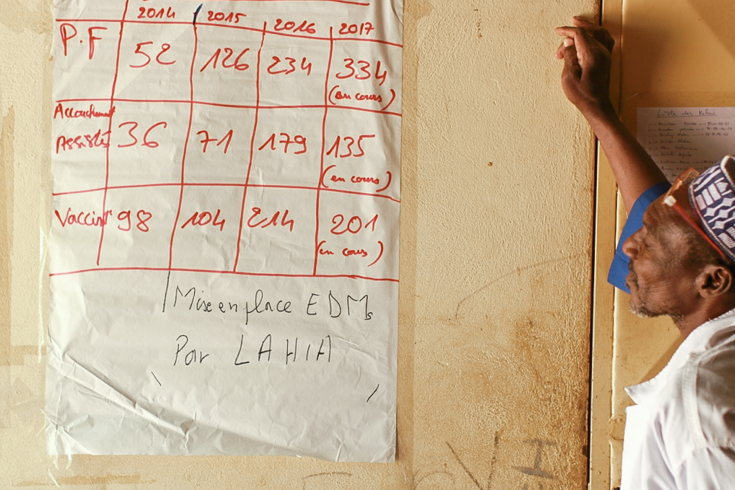 Nurse Elhadji Abou Harouna posts statistics at the health center for immunizations, births, and family planning.